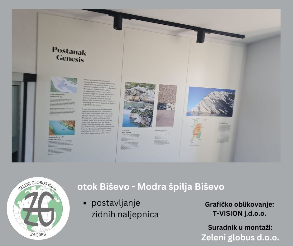 postavljanje tapeta postavljanje naljepnica