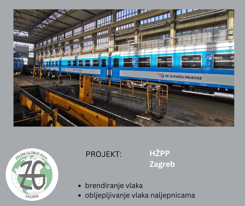 postavljanje tapeta postavljanje naljepnica