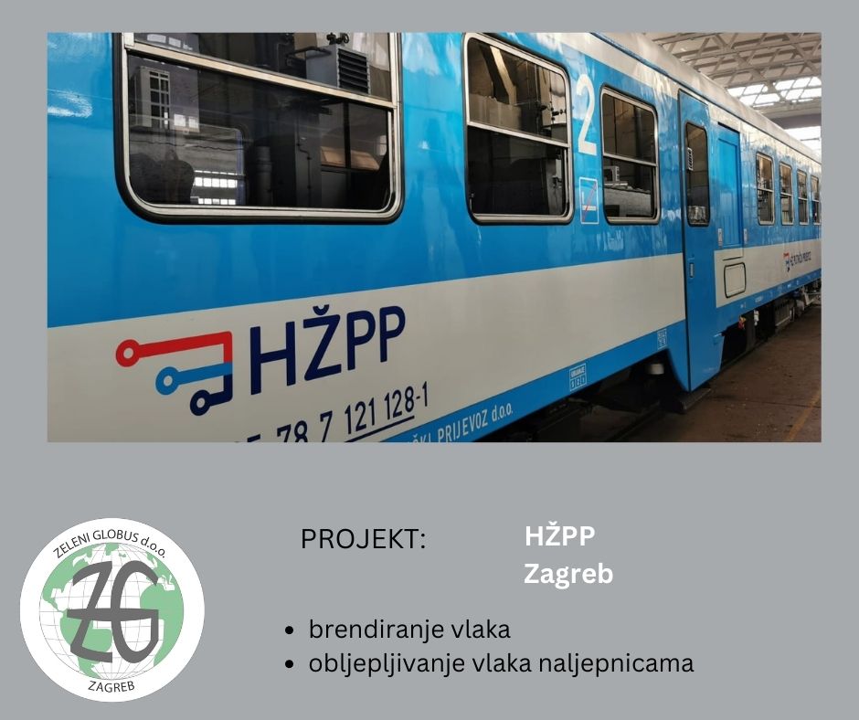 postavljanje tapeta postavljanje naljepnica